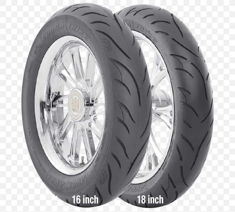 Tread Formula One Tyres Motorcycle Tires, PNG, 700x742px, Tread, Alloy Wheel, Auto Part, Automotive Tire, Automotive Wheel System Download Free