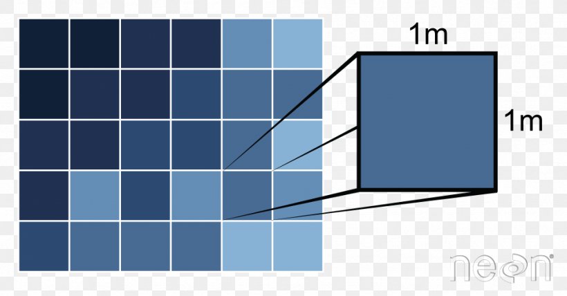 Brand Technology Energy, PNG, 975x510px, Brand, Area, Blue, Diagram, Energy Download Free