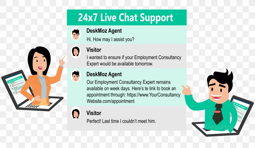 LiveChat Online Chat Customer Service Conversation, PNG, 1200x700px, Livechat, Area, Brand, Business, Cartoon Download Free