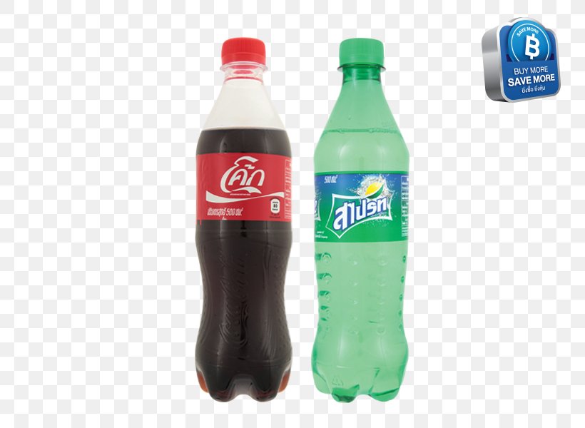 Plastic Bottle Fizzy Drinks Carbonation Water, PNG, 800x600px, Plastic Bottle, Bottle, Carbonated Soft Drinks, Carbonation, Drink Download Free