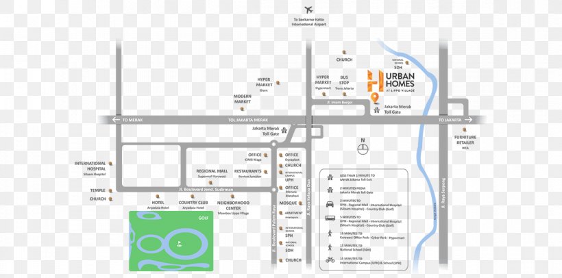 Karawaci Lippo Village Lippo Group Map Jalan Tanah Pasir, PNG, 1170x580px, Karawaci, Area, Diagram, Engineering, Home Download Free