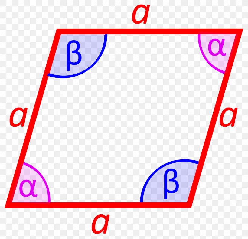 Angle Rhombus Rhomboid Parallelogram Square, PNG, 1062x1024px, Rhombus, Area, Blue, Diagonal, Diagram Download Free