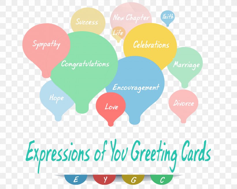 Greeting & Note Cards Birthday Card Design Handmade Greeting Card, PNG, 3000x2400px, Greeting Note Cards, Anniversary Card, Area, Balloon, Birthday Download Free
