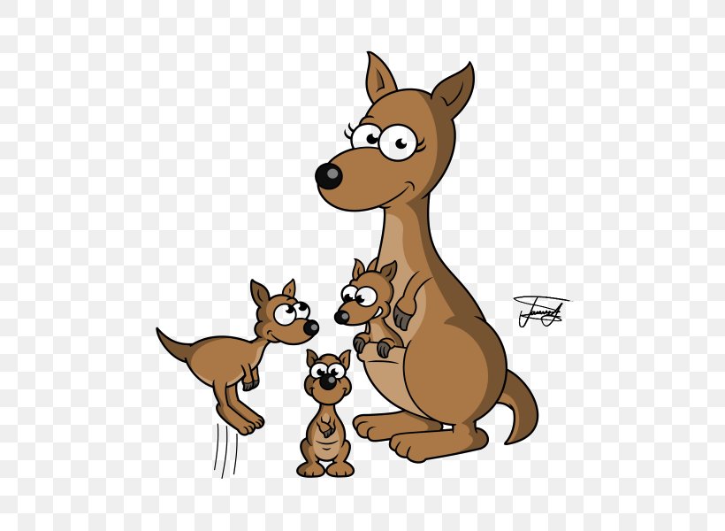 Kangaroo Cartoon Drawing Model Sheet, PNG, 600x600px, Kangaroo, Animal Figure, Arts, Carnivoran, Cartoon Download Free