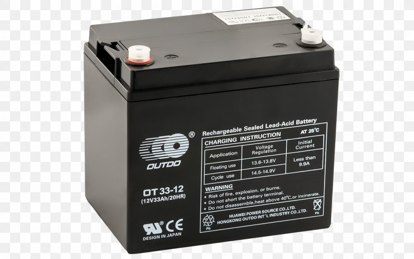 Battery Charger Rechargeable Battery Lead–acid Battery Volt, PNG, 1920x1200px, Battery, Ampere Hour, Battery Charger, Camcorder, Camera Download Free