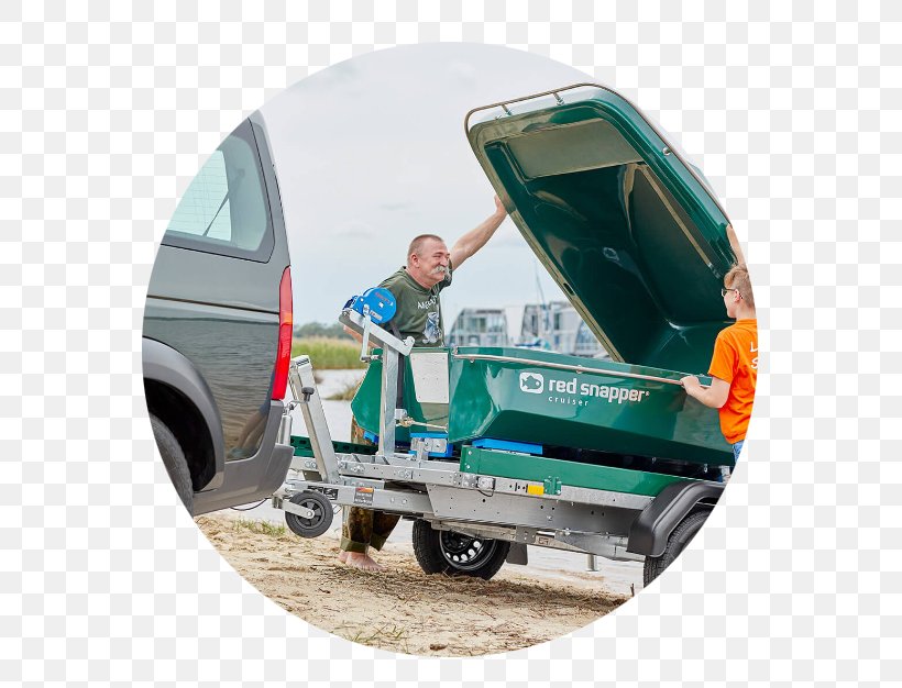 Car Trailer Boat Wheel Roter Schnapper, PNG, 583x626px, Car, Automotive Exterior, Axle, Bass Boat, Boat Download Free
