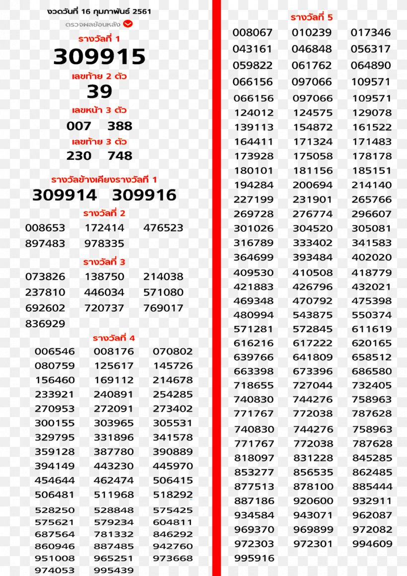Thai Government Lottery Thailand Result First Prize, PNG, 1131x1600px, 2016, 2017, 2018, Thai Government Lottery, April Download Free