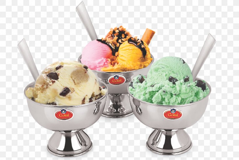 Ice Cream Sundae Frozen Yogurt Waffle, PNG, 872x584px, Ice Cream, Bowl, Bucket, Cream, Cup Download Free