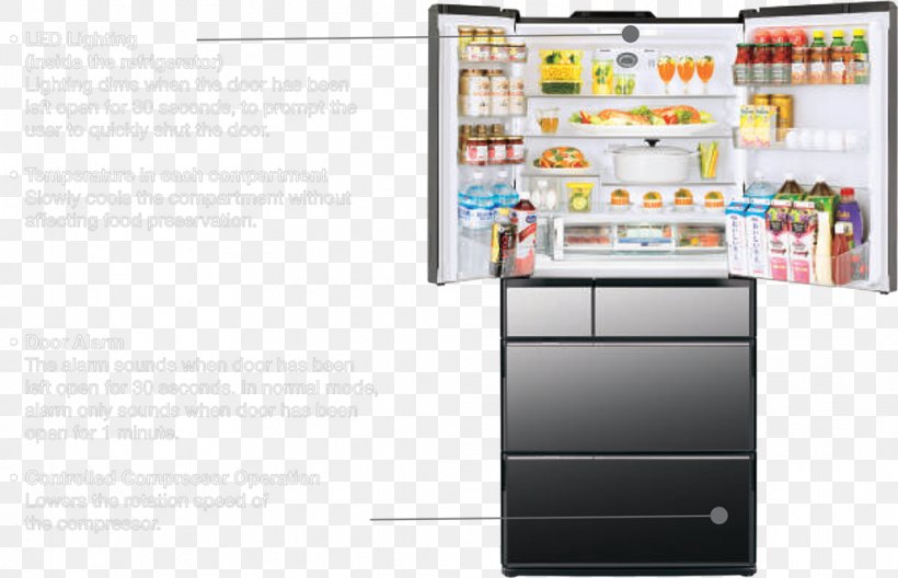 Hitachi Refrigerator Home Appliance チルド Defrosting, PNG, 989x638px, Hitachi, Air Conditioners, Defrosting, Energy Conservation, Furniture Download Free