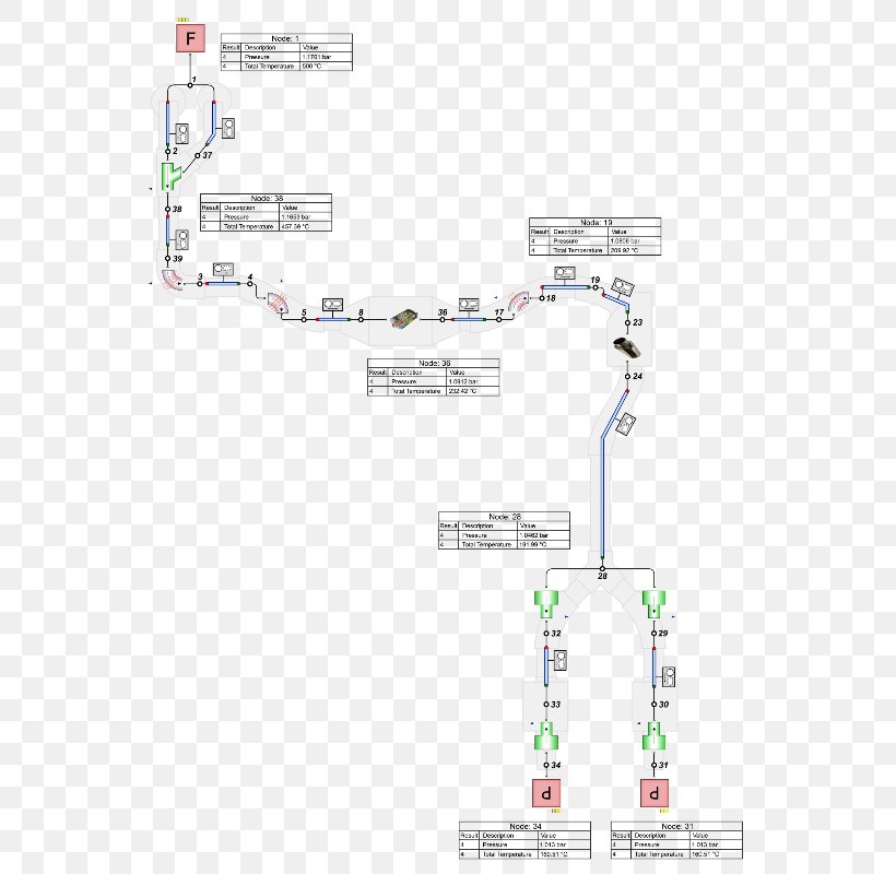 Land Lot Line Technology, PNG, 571x800px, Land Lot, Area, Diagram, Plan, Point Download Free