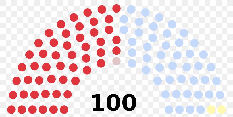 United States Senate Elections, 2016 US Presidential Election 2016 United States Senate Elections, 2018, PNG, 800x411px, 115th United States Congress, United States, Area, Brand, Election Download Free