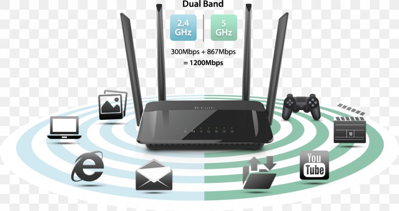 Wireless Router IEEE 802.11ac Wi-Fi D-Link, PNG, 1295x688px, Router, Communication, Dlink, Electronics, Electronics Accessory Download Free