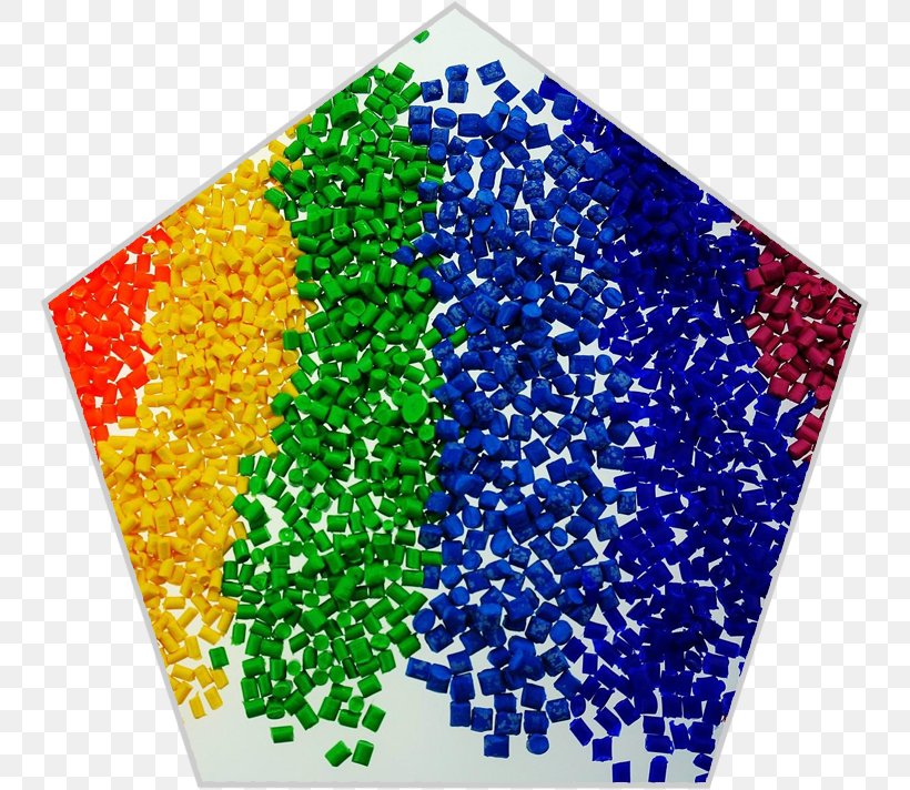 Plastic Masterbatch Material Resin Polyvinyl Chloride, PNG, 747x712px, Plastic, Blue, Commodity Plastics, Electric Blue, Extrusion Download Free