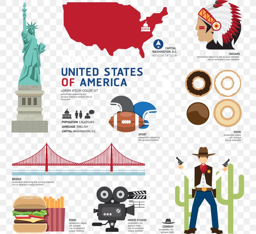 United States Tourism Clip Art, PNG, 745x750px, United States, Area, Brand, Communication, Drawing Download Free