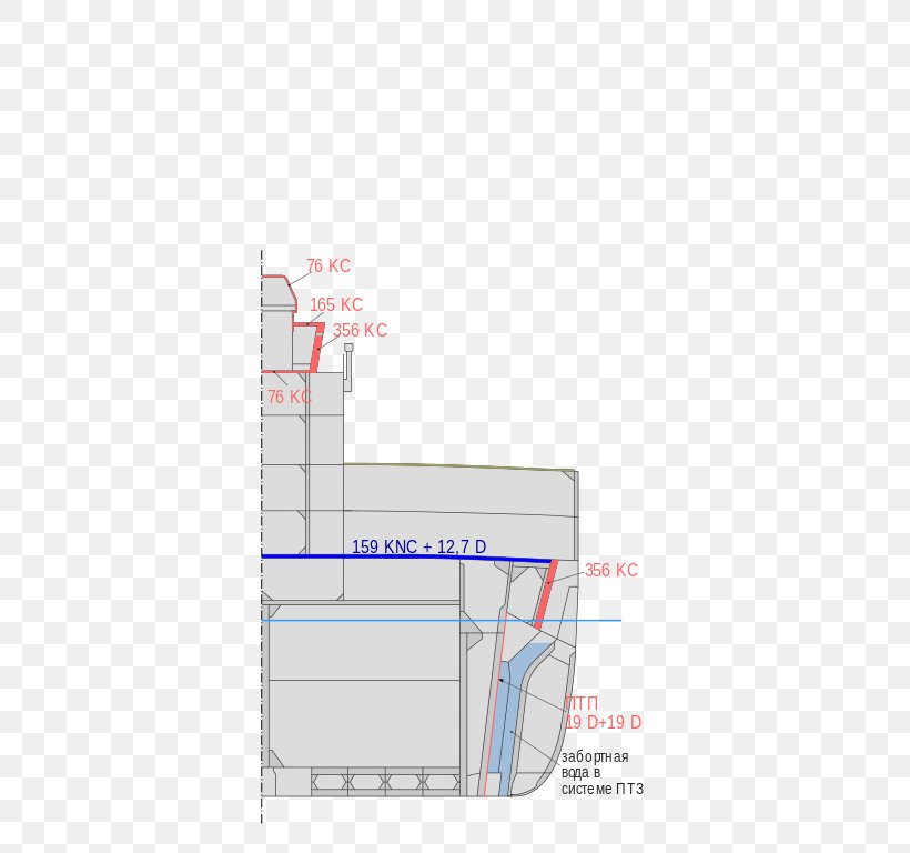 Nelson-class Battleship Battlecruiser King George V-class Battleship, PNG, 350x768px, Battleship, Aircraft Carrier, Area, Battlecruiser, Diagram Download Free