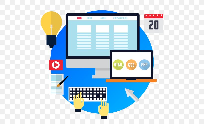 Web Development Responsive Web Design Web Hosting Service, PNG, 500x500px, Web Development, Area, Brand, Communication, Computer Icon Download Free