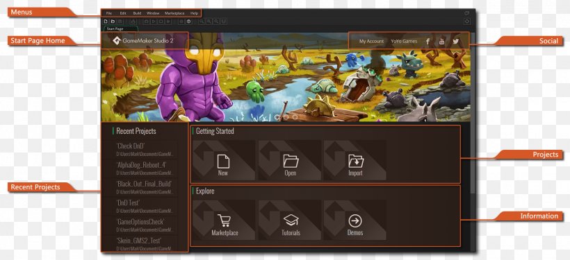 Computer Software GameMaker: Studio GameMaker Studio YoYo Games Video Game, PNG, 1549x710px, Computer Software, Computer Monitors, Display Advertising, Display Device, Gamemaker Studio Download Free