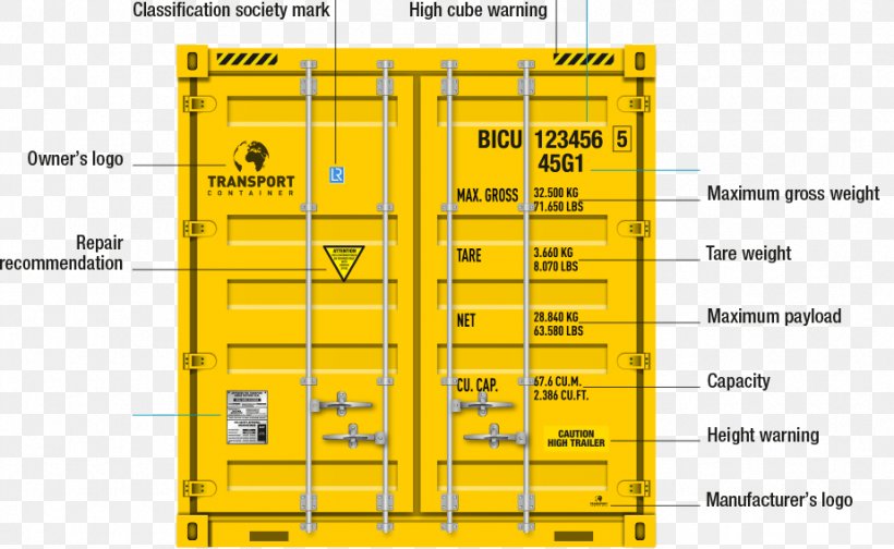 Intermodal Container ISO 6346 Bureau International Des Containers Shipping Container Transport, PNG, 924x568px, Intermodal Container, Area, Cargo, Check Digit, Code Download Free