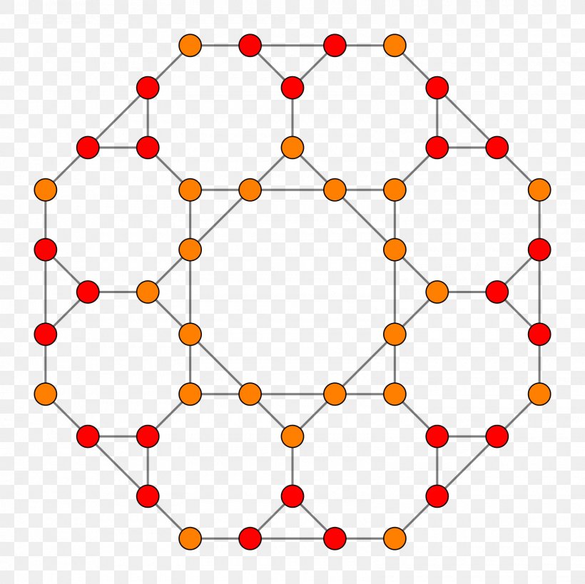 Truncated 24-cells Polytope Demihypercube Truncation, PNG, 1600x1600px, 4polytope, 5cube, 5demicube, 24cell, Area Download Free