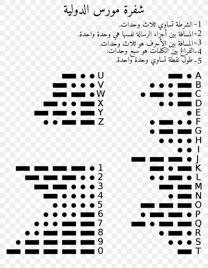 Morse Code Letter Alphabet Arabic Wikipedia, PNG, 900x1160px, Watercolor, Cartoon, Flower, Frame, Heart Download Free