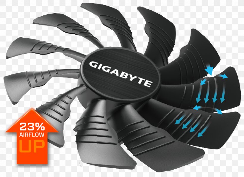 Graphics Cards & Video Adapters GeForce Gigabyte Technology Radeon Nvidia, PNG, 1037x756px, Graphics Cards Video Adapters, Brand, Digital Visual Interface, Displayport, Gddr5 Sdram Download Free
