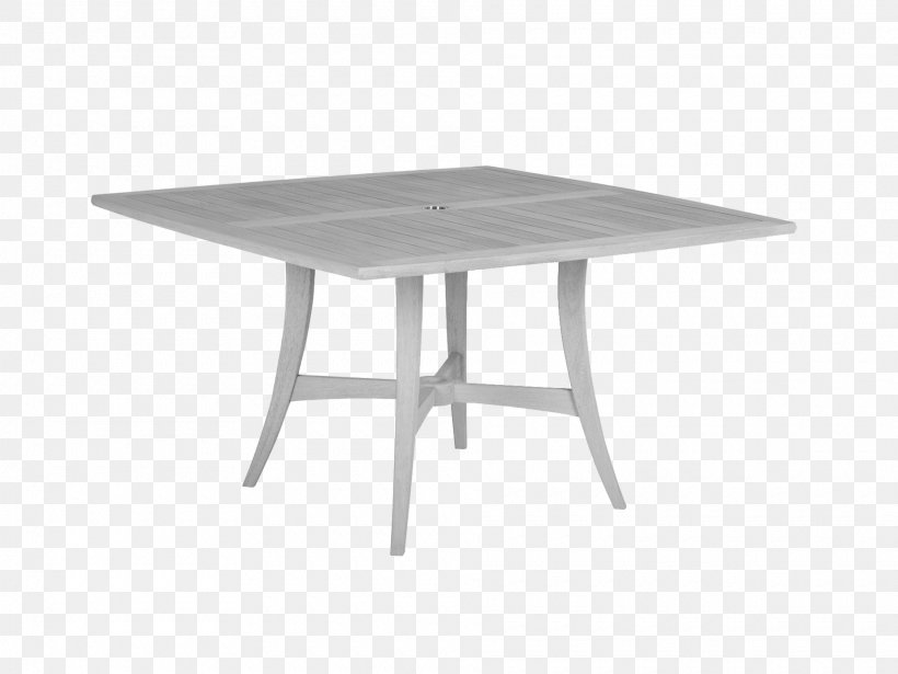 Gateleg Table Matbord Furniture Folding Tables, PNG, 1920x1440px, Table, Bench, Chair, Coffee Tables, Dining Room Download Free