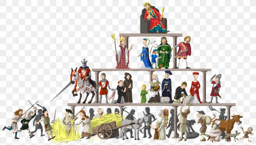 Late Middle Ages Das Lehnswesen Knight Feudalism, PNG, 1000x568px, 15th Century, Middle Ages, Calendar, Feudalism, Fief Download Free