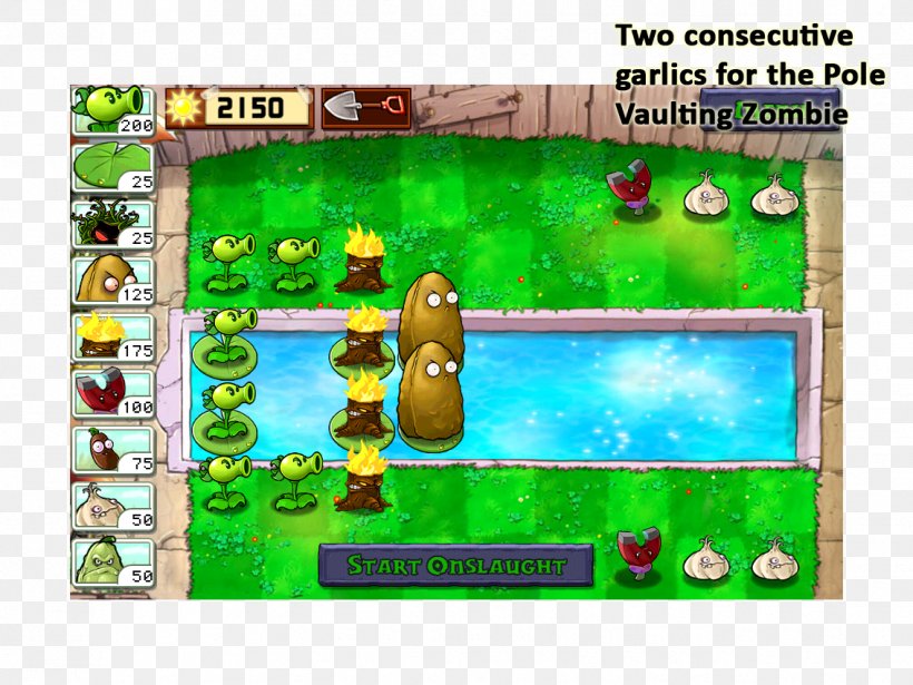 Plants Vs. Zombies PC Game Technology Video Game Google Play, PNG, 1134x851px, Plants Vs Zombies, Games, Google Play, Grass, Green Download Free