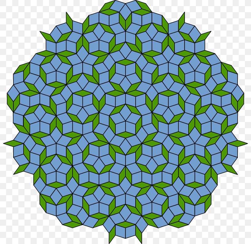 Penrose Tiling Aperiodic Tiling Tessellation Physicist Aperiodic Set Of Prototiles, PNG, 800x800px, Penrose Tiling, Aperiodic Set Of Prototiles, Aperiodic Tiling, Area, Grass Download Free