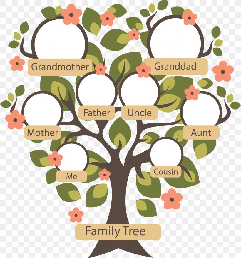 Family Tree Genealogy Ancestor, PNG, 1553x1660px, Atlanta, Area, Brand, Career, Clip Art Download Free