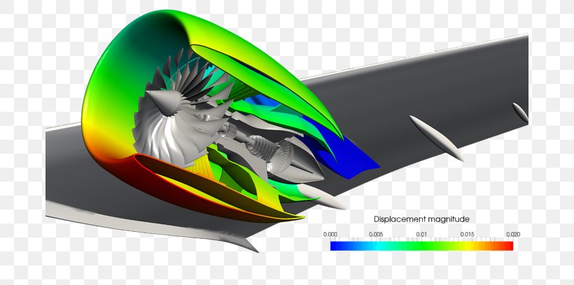 Finite Element Method Jet Engine Simulation Computer-aided Engineering SimScale, PNG, 690x408px, Finite Element Method, Aerospace Engineering, Brand, Computational Fluid Dynamics, Computeraided Engineering Download Free
