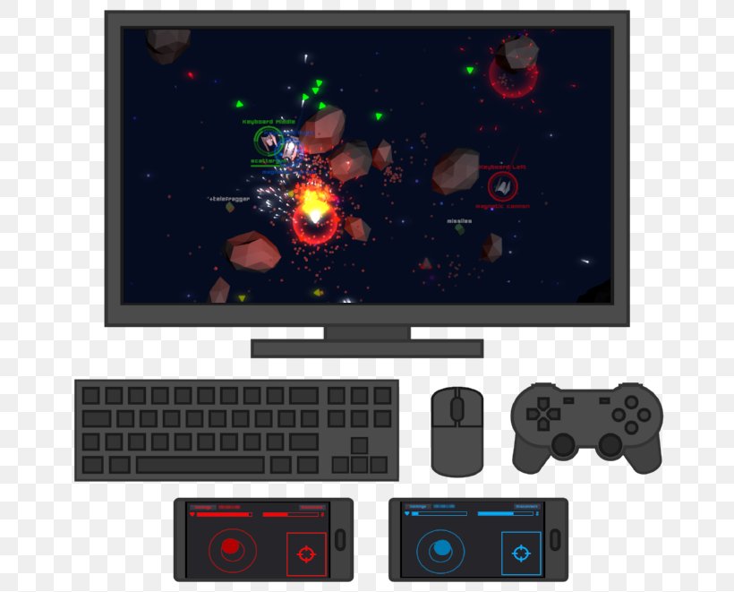 Game Controllers Video Game Computer Mouse Indie Game Computer Keyboard, PNG, 720x661px, Game Controllers, Computer Keyboard, Computer Monitors, Computer Mouse, Cooperative Gameplay Download Free