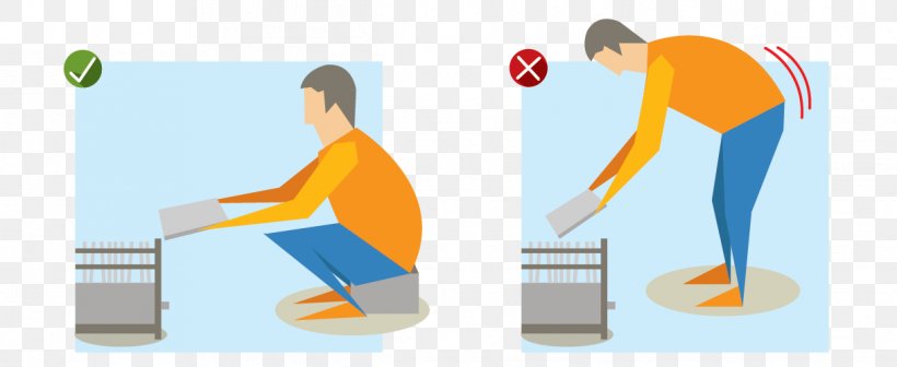 Human Factors And Ergonomics Posture Cleaning Blog Labor, PNG, 1217x500px, Human Factors And Ergonomics, Arm, Blog, Brand, Cleaning Download Free