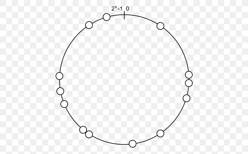 Circle Jewellery Point Angle, PNG, 500x508px, Jewellery, Area, Art, Black And White, Body Jewellery Download Free