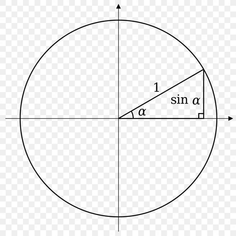 Drawing Circle Angle Point, PNG, 1024x1024px, Drawing, Area, Black And White, Diagram, Parallel Download Free