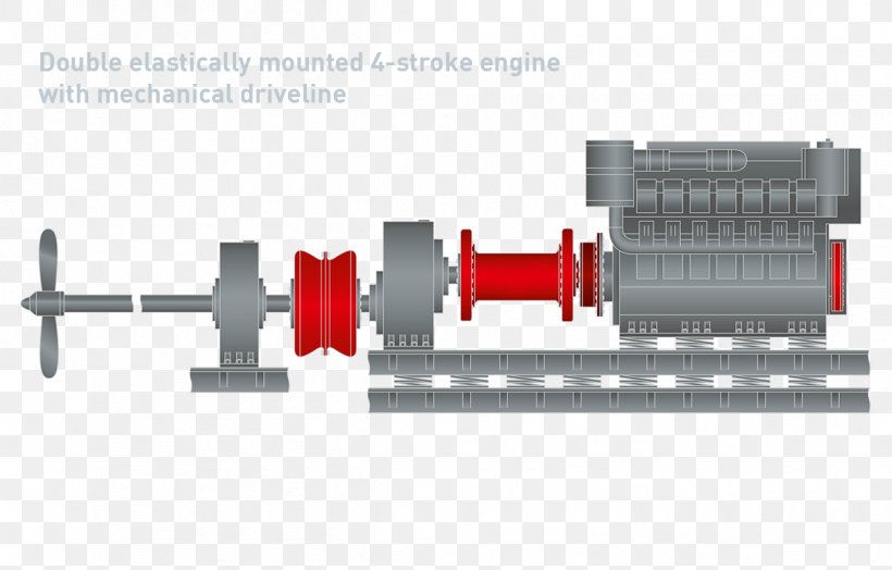 Geislinger Coupling Two-stroke Engine Two-stroke Engine, PNG, 1213x776px, Geislinger Coupling, Coupling, Cylinder, Diagram, Diesel Engine Download Free