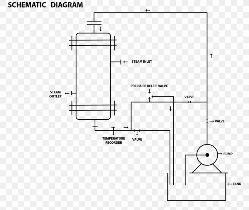 Technical Drawing Diagram Schematic, PNG, 1000x842px, Technical Drawing, Area, Black And White, Chemical Substance, Customer Download Free