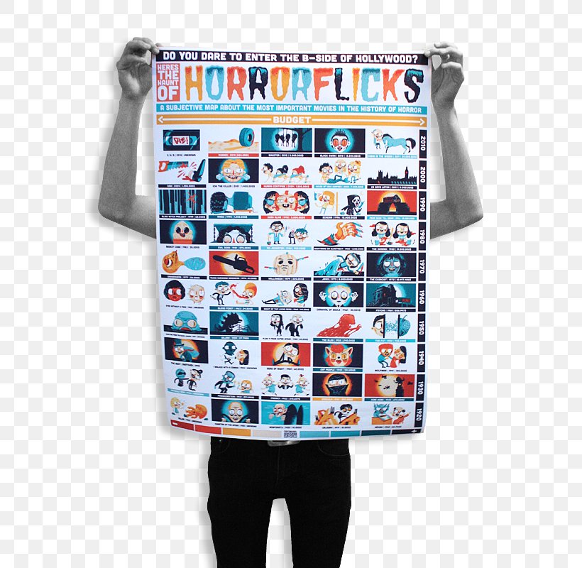 T-shirt Blog Sleeve WordPress.com Textile, PNG, 600x800px, Tshirt, Blog, Blue, Clothing, Horror Download Free