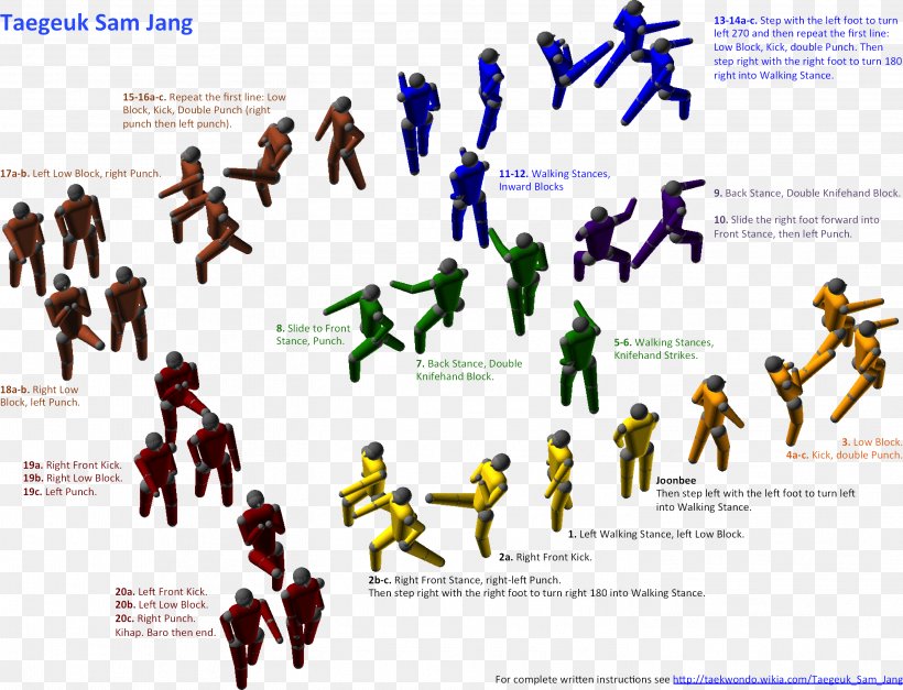 Wikia Taegeuk Taekwondo Wookieepedia, PNG, 2941x2250px, Wikia, Area, Brand, Dan, Fandom Download Free