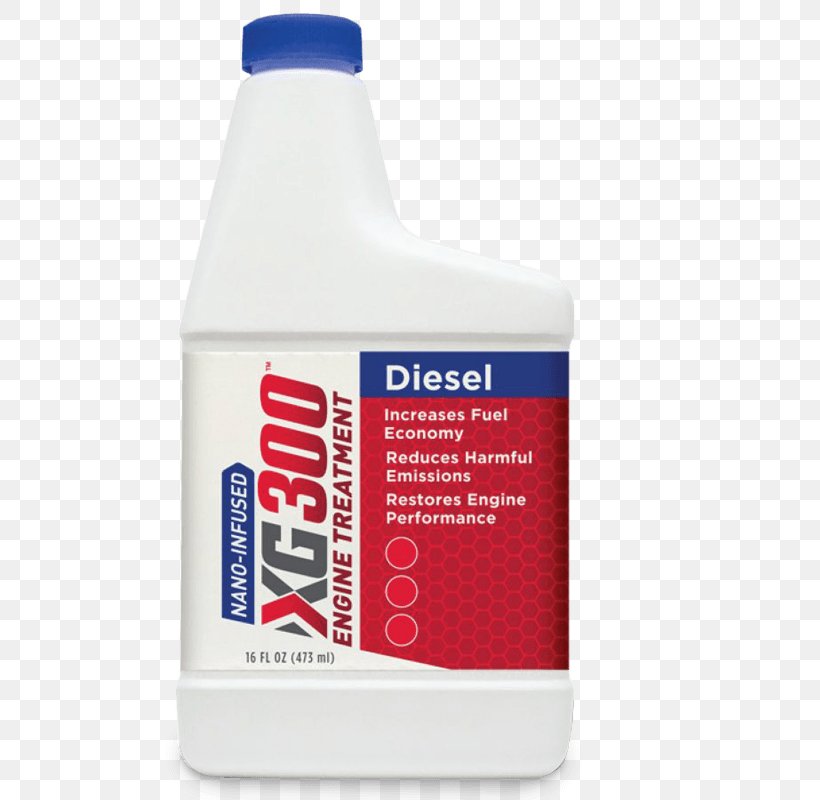 Motor Oil Diesel Engine Liquid Solvent In Chemical Reactions, PNG, 500x800px, Motor Oil, Automotive Fluid, Diesel Engine, Diesel Fuel, Engine Download Free