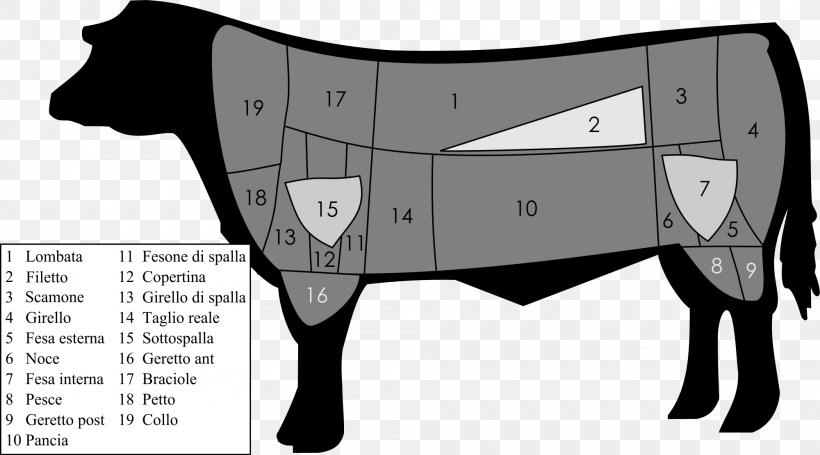 Beefsteak Sirloin Steak T-bone Steak Cut Of Beef, PNG, 2000x1110px, Beefsteak, Beef, Beef Tenderloin, Black And White, Cartoon Download Free