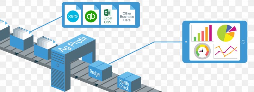 Computer Network Product Design Engineering Organization, PNG, 2537x927px, Computer Network, Area, Brand, Communication, Computer Download Free