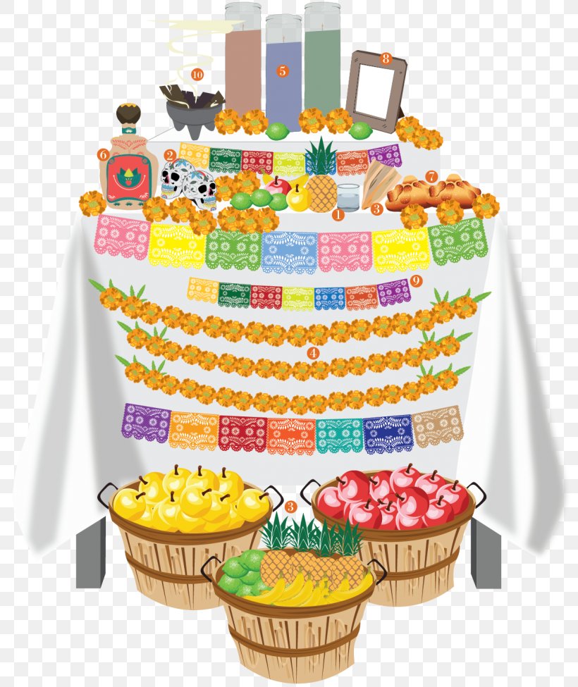 Day Of The Dead Cake Ofrenda Food The DePaulia, PNG, 800x975px, Day Of The Dead, Basket, Cake, Cake Decorating, Cuisine Download Free