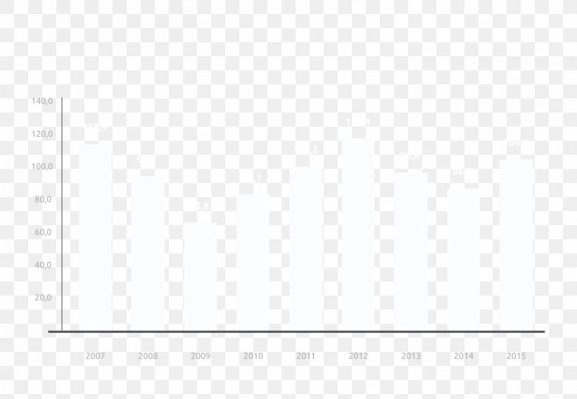 Document Line Angle Pattern, PNG, 1509x1044px, Document, Area, Brand, Diagram, Material Download Free