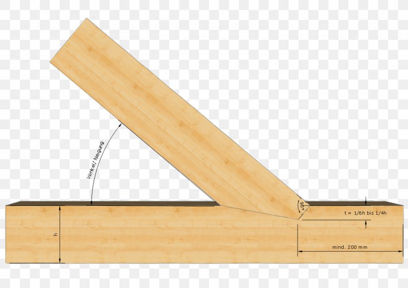 Woodworking Joints Carpenters Timber Framing Rafter Construction En Bois, PNG, 1122x793px, Woodworking Joints, Architectural Engineering, Carpenters, Construction En Bois, Furniture Download Free