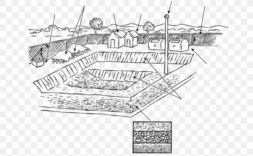Landfill Waste Collector Sanitation Hygiene, PNG, 675x505px, Landfill, Architectural Engineering, Area, Artwork, Black And White Download Free