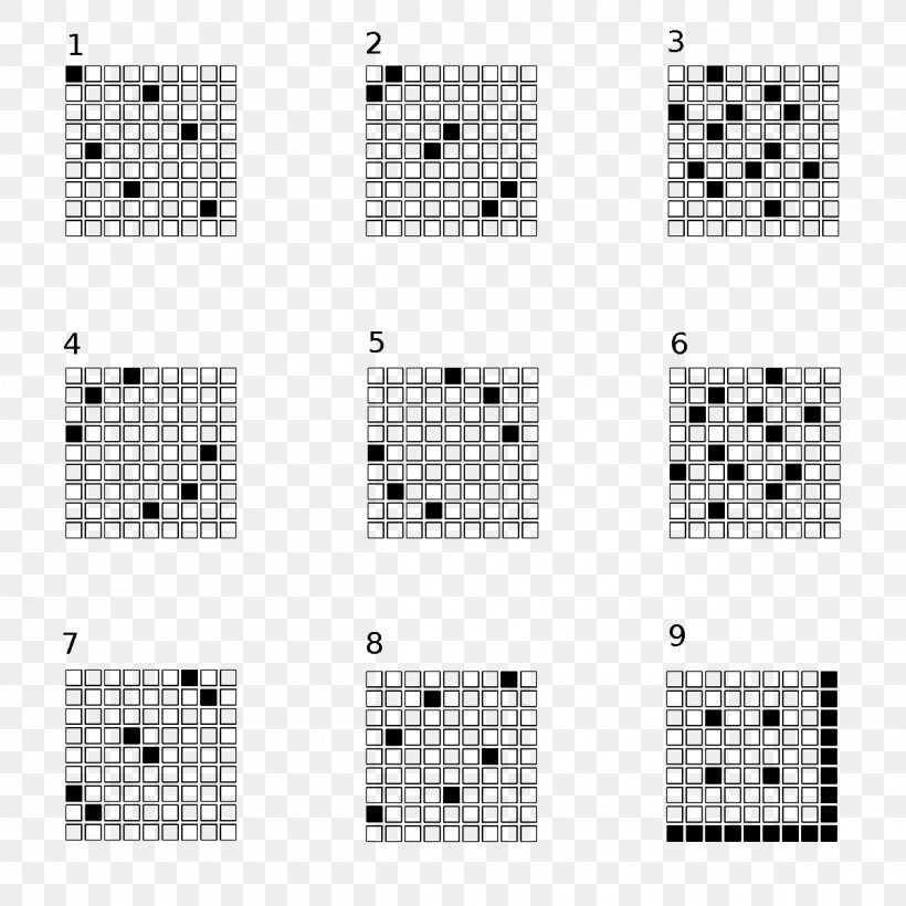 Vedic Square Mathematics Digital Root Pattern, PNG, 1200x1200px, Mathematics, Area, Auto Part, Black And White, Digital Root Download Free