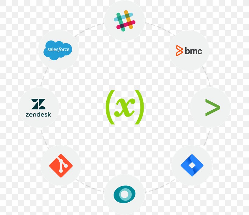 Slack Microsoft Flow SharePoint Application Software Microsoft Teams, PNG, 700x710px, Slack, Brand, Cloud Computing, Communication, Computer Icon Download Free