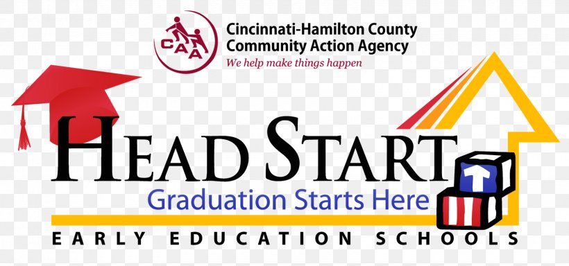 Head Start Early Childhood Education University Of Cincinnati, PNG, 1600x751px, Head Start, Advertising, Area, Banner, Brand Download Free