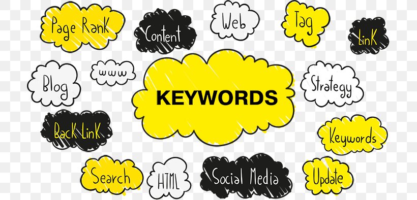Index Term Search Engine Optimization Keyword Research Web Indexing, PNG, 713x394px, Index Term, Art, Black And White, Business, Cartoon Download Free